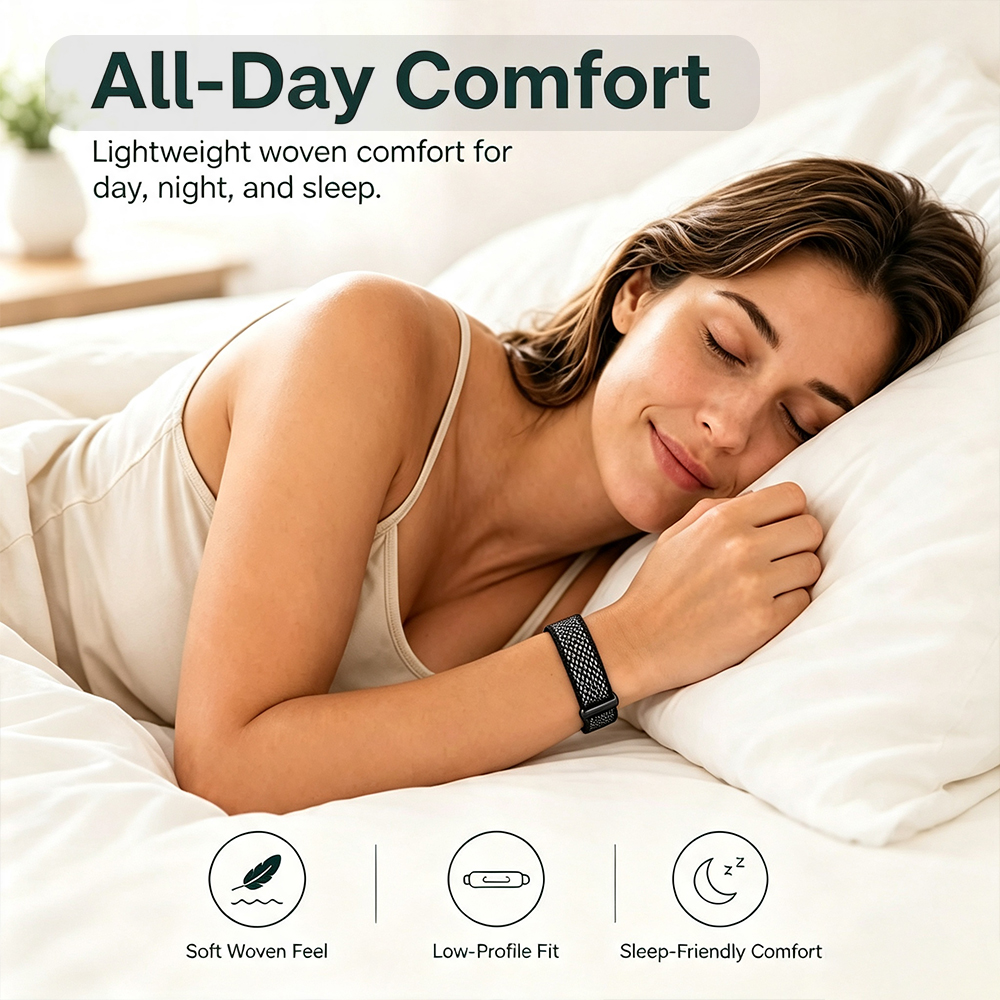 Nylon Google Fitbit Air Strap  - Sport Loop Velcro review and price